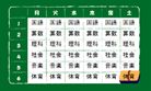 時間割表2