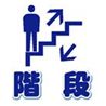 階段2